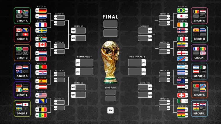 2026 World Cup Bracket Available for Download