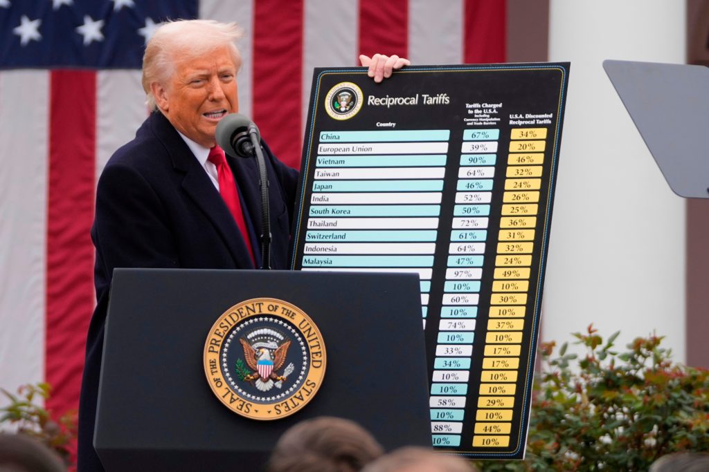 25 Bundesstaaten verklagen die Trump-Administration wegen neuer Zölle