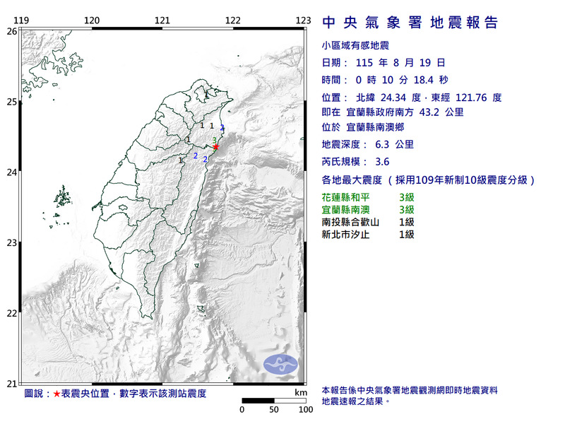 宜蘭南澳發生規模3.6地震，宜花地區最大震度達3級