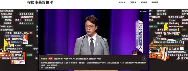 台北市長辯論會：蔣萬安與沈伯洋就市政紀錄與質疑展開交鋒