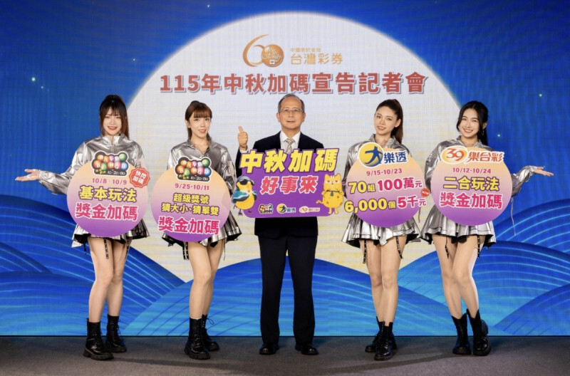 大樂透頭獎連續摃，中秋加碼獎項開出，水湳建設、議員質詢及中風診斷有新進展