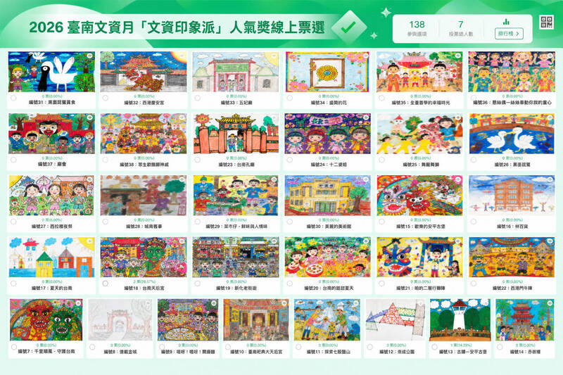 台南文資月繪畫徵件比賽網路票選進入倒數；屏東警啟動交通疏導因應國慶煙火人潮；台南工務局官員涉嫌收賄遭起訴