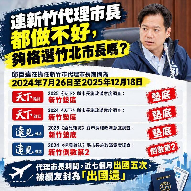 竹北藍白破局疑波及新竹市長選，何志勇批評邱臣遠代理市政表現