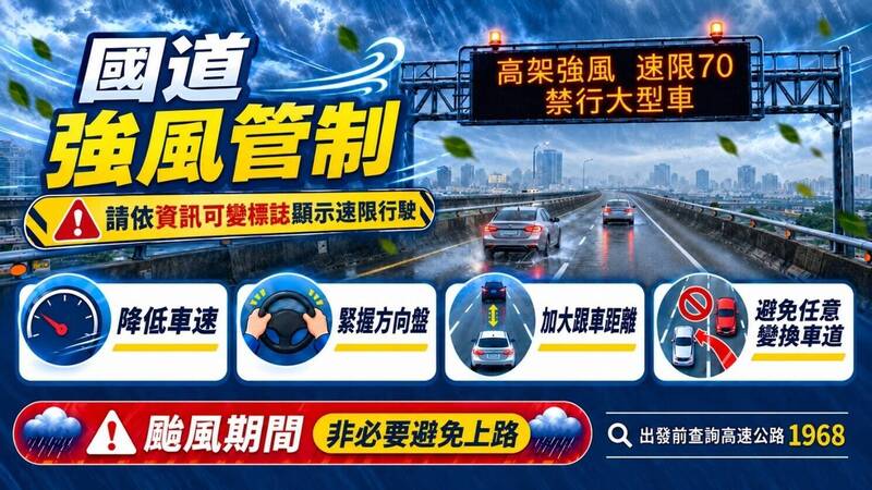 薔琵颱風影響光復節連假 高公局取消國道匝道封閉