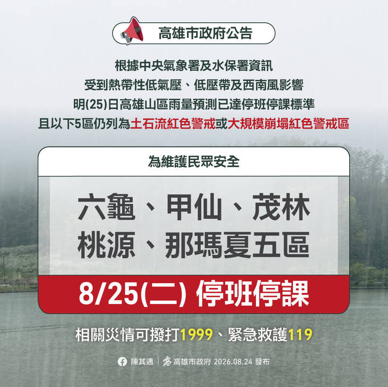高雄與屏東部分地區因豪雨停班停課