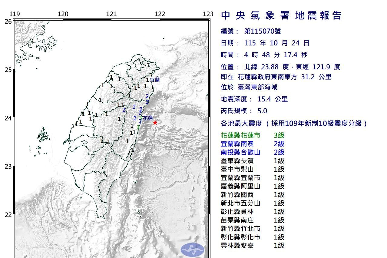 台灣東部海域連發兩起地震，花蓮、南投震度較高