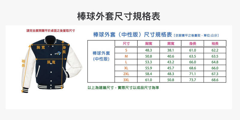 蔣萬安競選外套尺寸標示出錯引發關注，林志傑紀錄片首映吸引眾多籃球界人士
