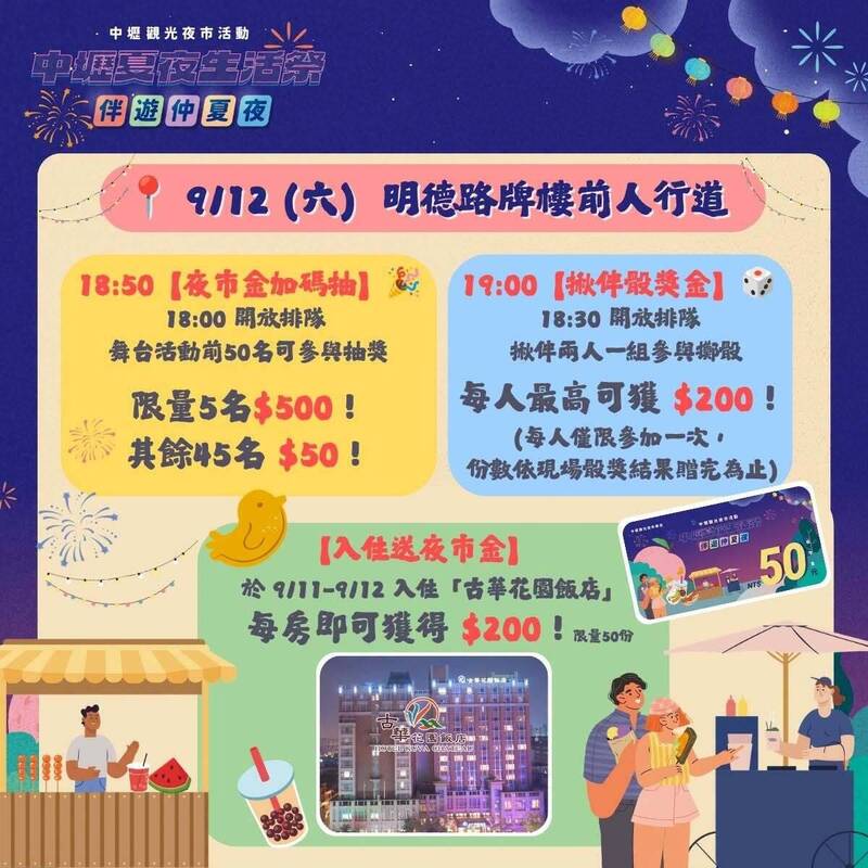 中壢夜市祭活動、半導體股王申購與人事變動並行