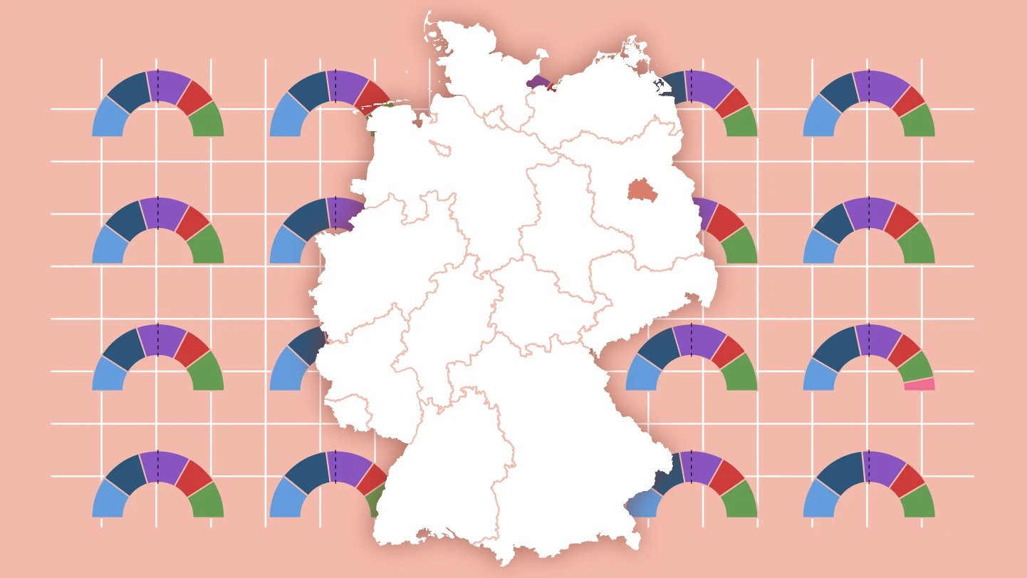 Berliner Wahlkampf endet mit möglicher Machtverschiebung und ungewisser Ausgangslage