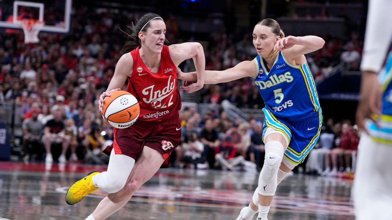 Caitlin Clark and Fever Defeat Bueckers and Wings
