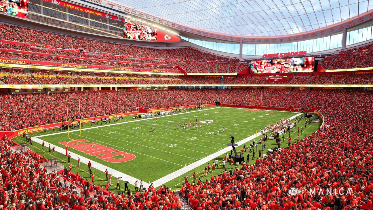 Chiefs Unveil Renderings for $3B Stadium Project