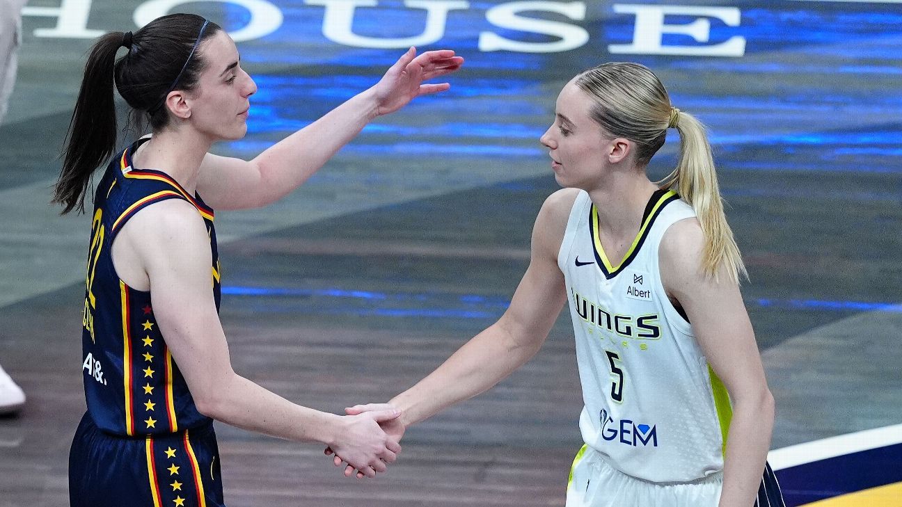 Clark, Bueckers to Compete in FIBA World Cup