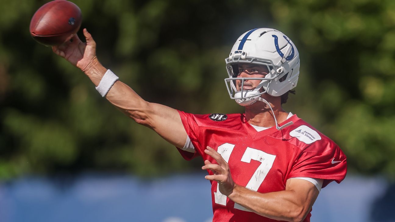 Colts QB Daniel Jones Cleared for Training Camp