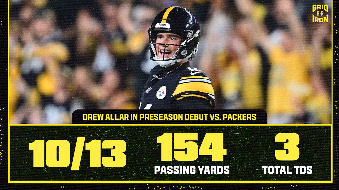 Drew Allar Makes NFL Debut in Steelers vs. Packers Game