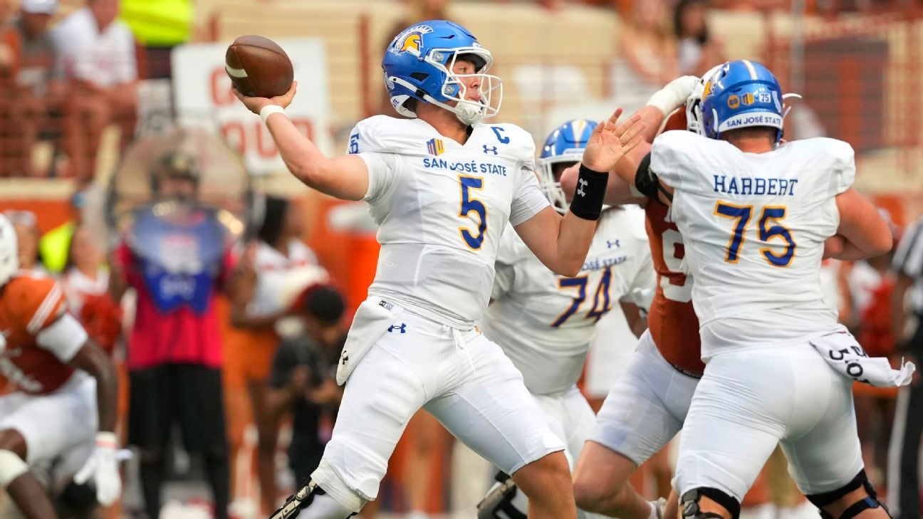 Duke Names San Jose State Transfer Eget Starting Quarterback