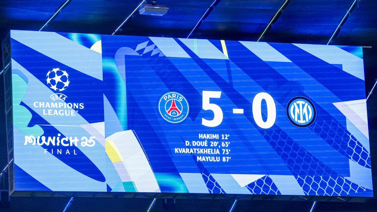 ESPN Analyzes Trend of Disappointing Champions League Finals