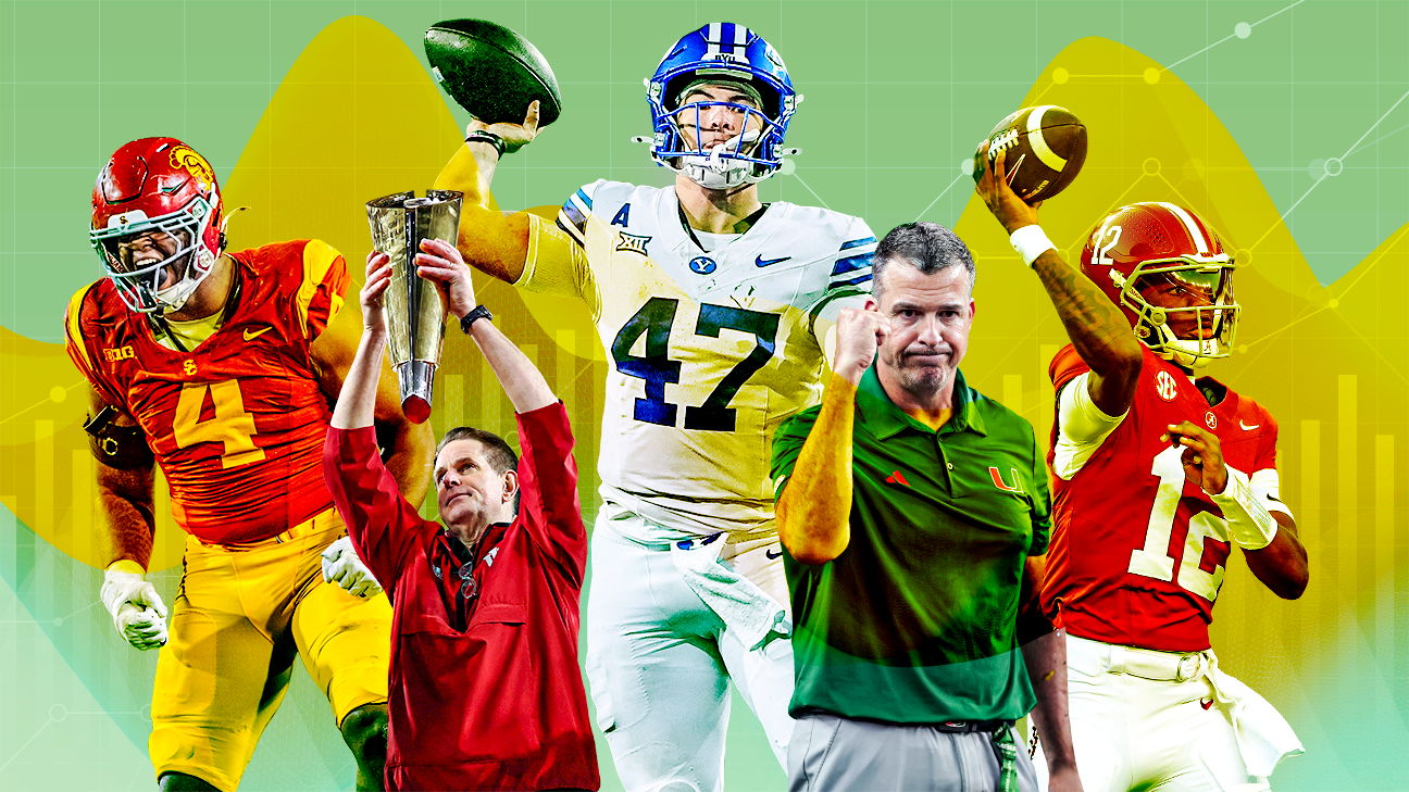 ESPN Future Power Rankings Evaluate 68 Power 4 Football Teams