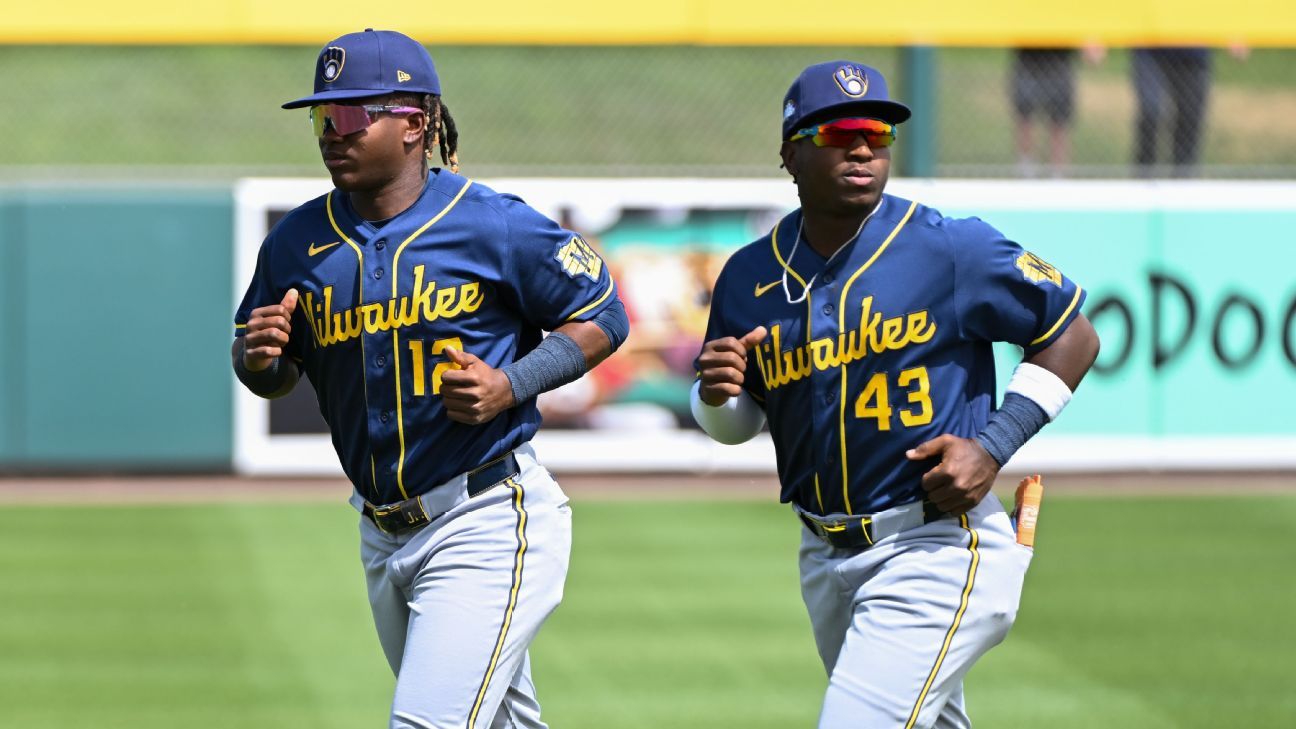 ESPN aktualisiert MLB-Farmteam-Ranglisten