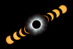Fenómenos clave y duración del eclipse solar que se verá al atardecer