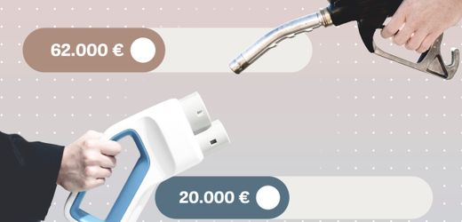 Globale Nachfrage nach Elektroautos sinkt im September, während Europa Rekordmonat verzeichnet