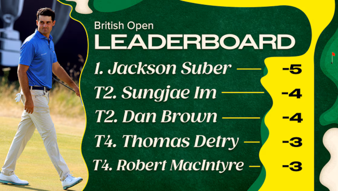 Джаксън Събър е лидер след първия ден на The Open Championship