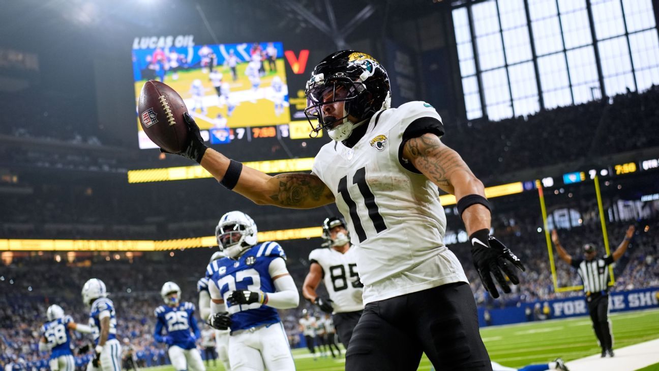 Jaguars, Parker Washington Contract Talks Stall