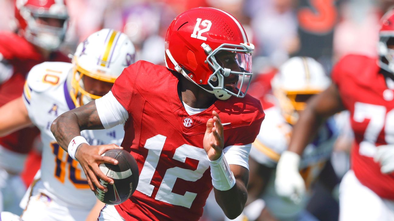 Keelon Russell Leads Alabama to Season-Opening Win