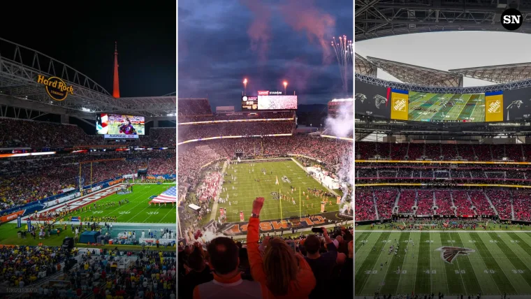Largest Soccer Stadiums in the World by Capacity