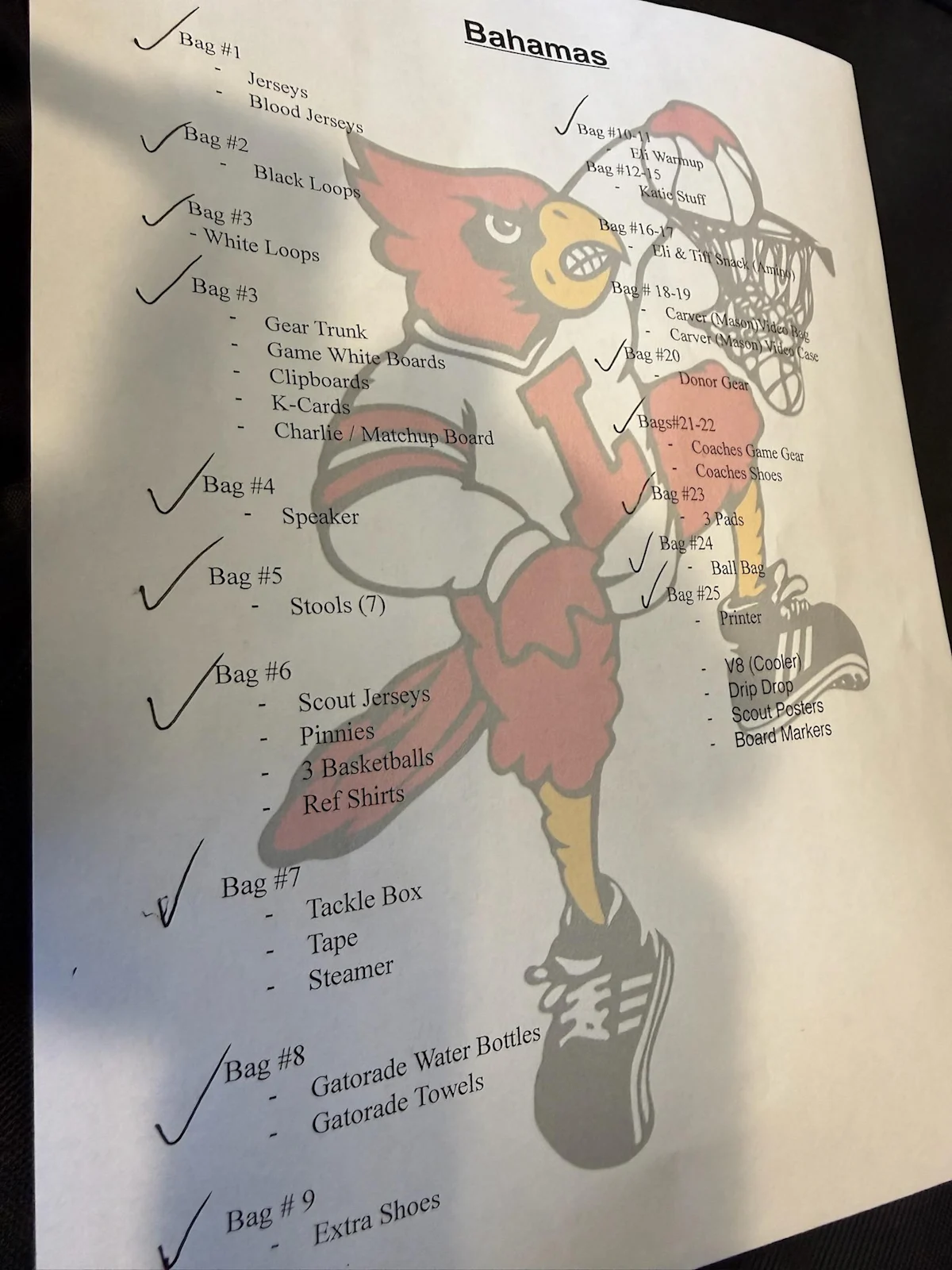 Louisville Defeats Bahamas Team in Exhibition Game