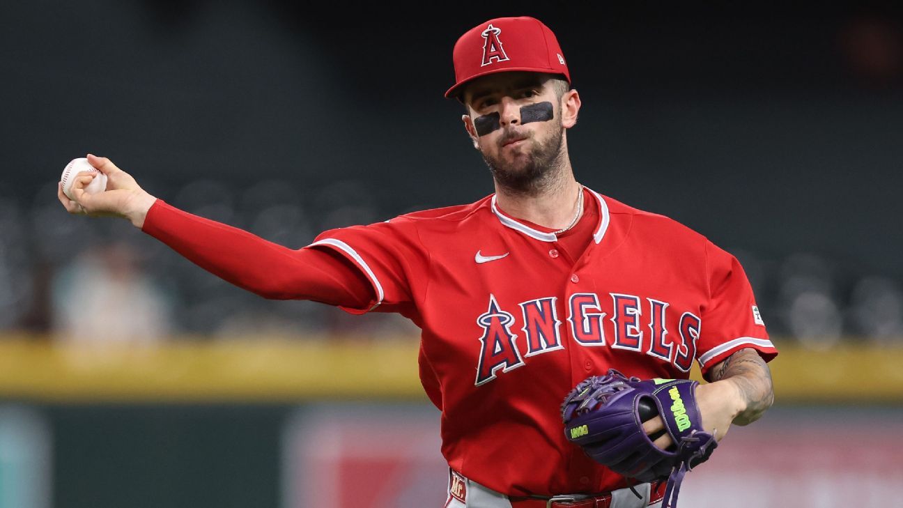 MLB Trade Deadline: Red Sox, Starting Pitchers in Focus