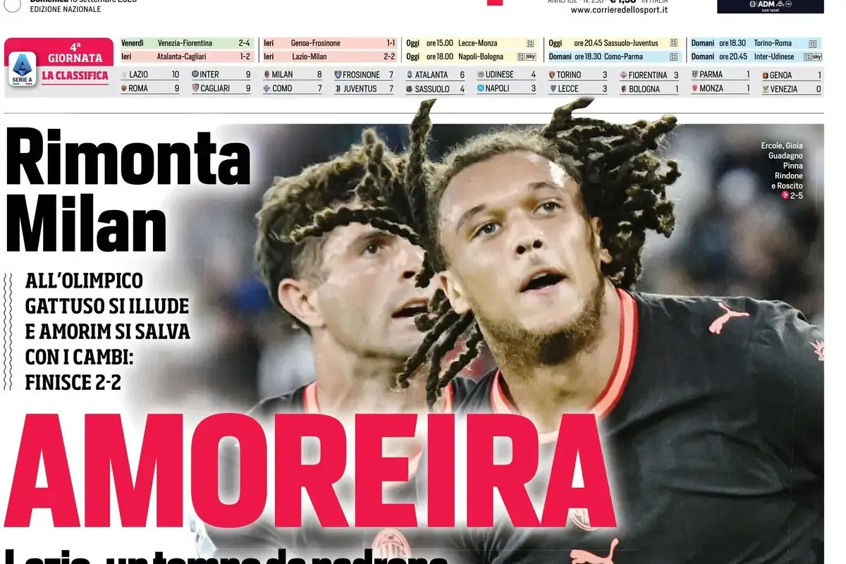 Moreira Saves Milan, Juventus Faces Emergency