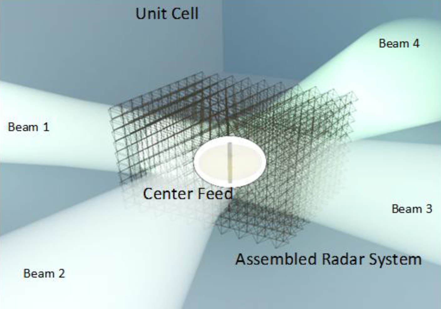 NASA Explores Robotically Assembled Metamaterials for Space Monitoring