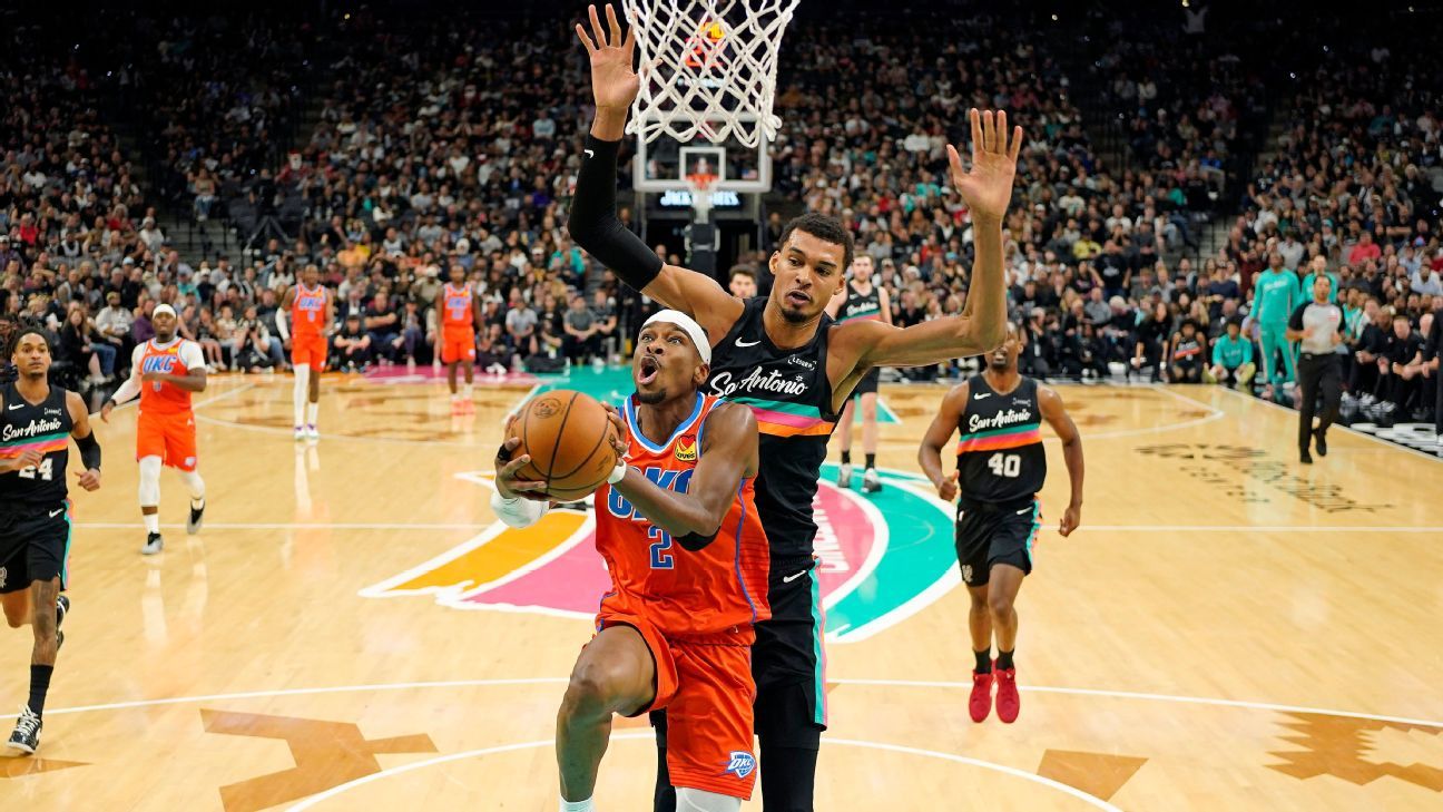 NBA Title Contenders Face Potential Hurdles