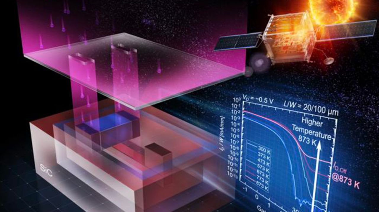 Neuer Transistor Hält Extremen Temperaturen für Venus-Sonden Stand