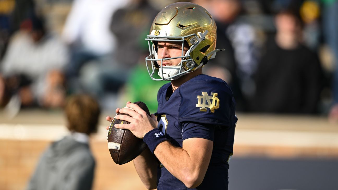 Notre Dame Reaches Sponsorship Deal with SoFi Technologies