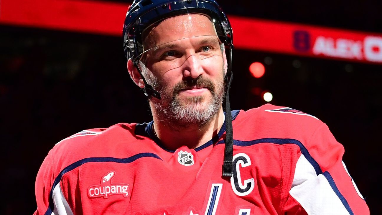 Ovechkin to Return for 22nd NHL Season