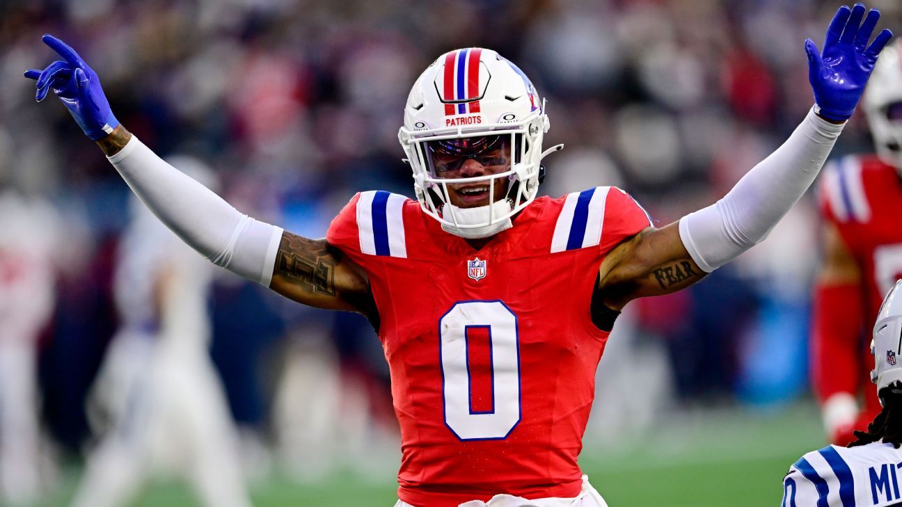 Patriots, Christian Gonzalez Agree to Extension
