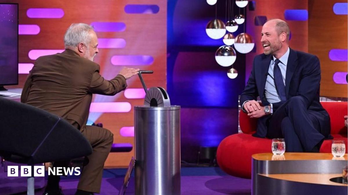 Prince William Appears on Graham Norton Show to Discuss Earthshot Prize