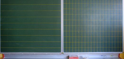 Sachsen führt im Bildungsmonitor, Bremen Schlusslicht – Gesamtniveau sinkt