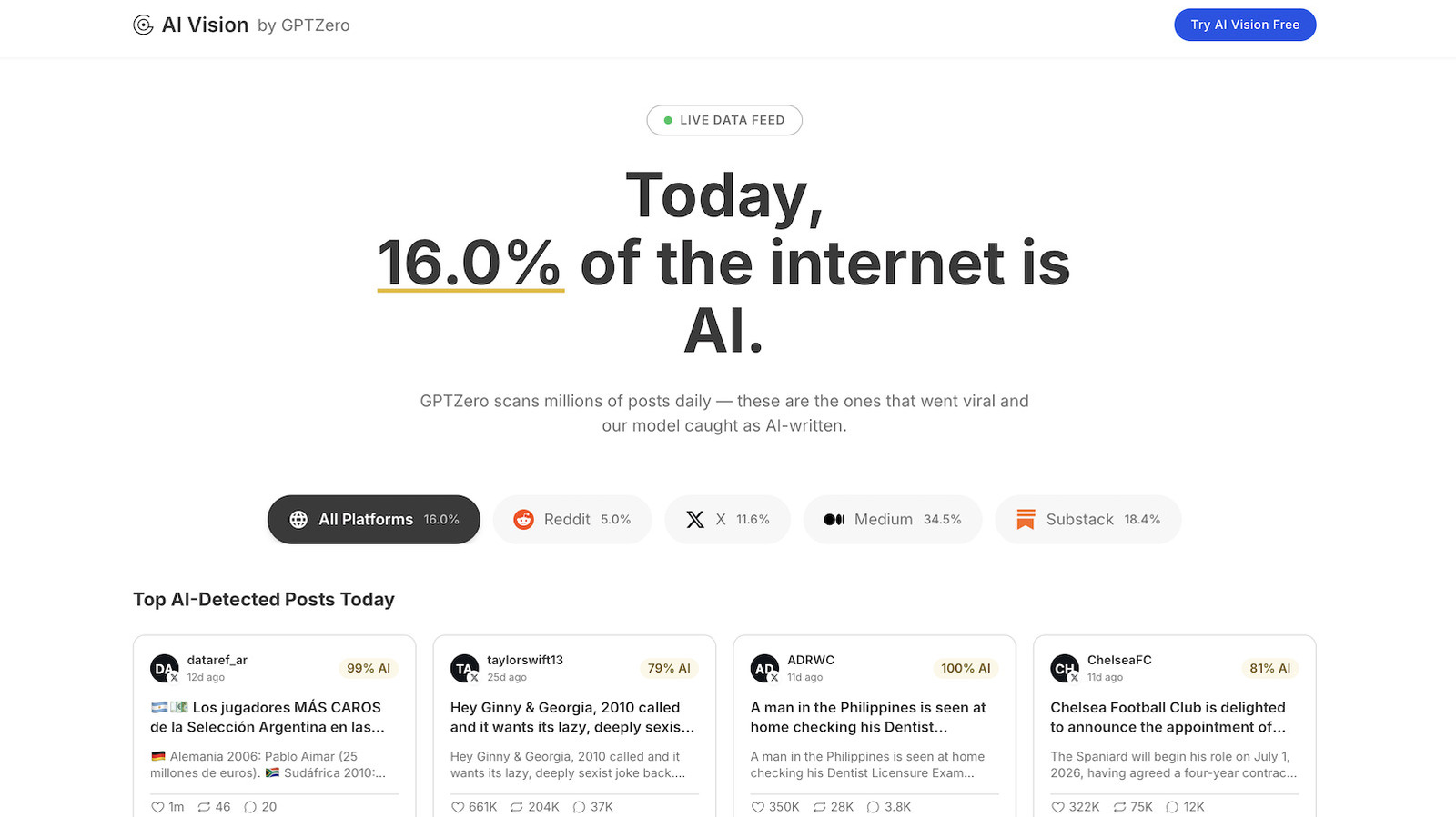 Superhuman Acquires AI Detection Startup GPTZero