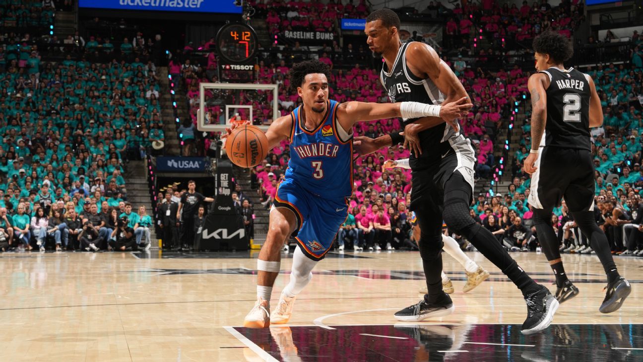 Thunder-Bank übermannt Spurs im Sieg von Spiel 3