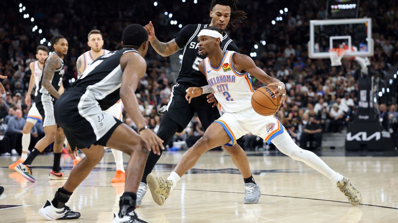 Thunder unterliegen Spurs in Spiel 6, während Williams und SGA kämpfen