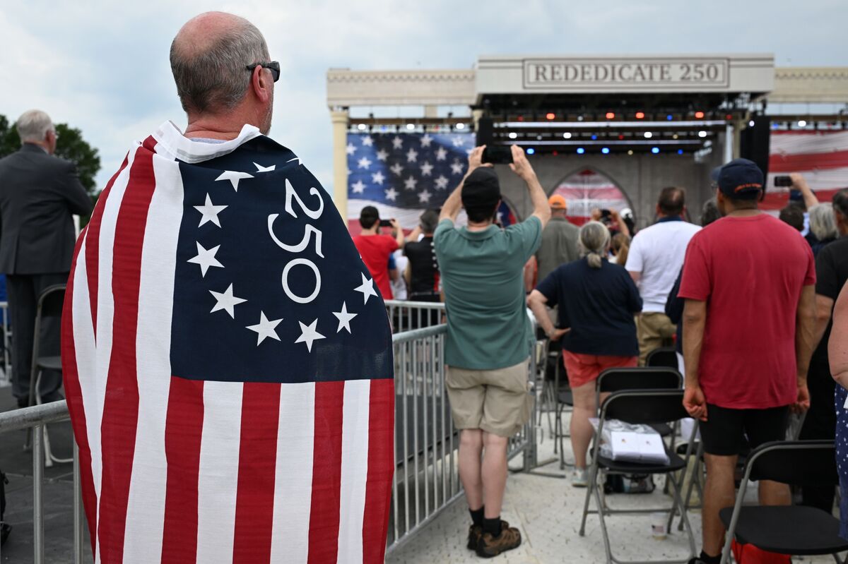 Trump Announces Washington D.C. Rally for America's 250th Anniversary