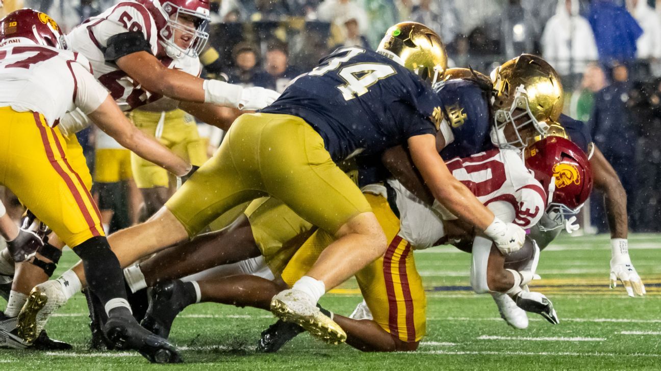 USC и Notre Dame подновяват футболното си съперничество през 2030 г.