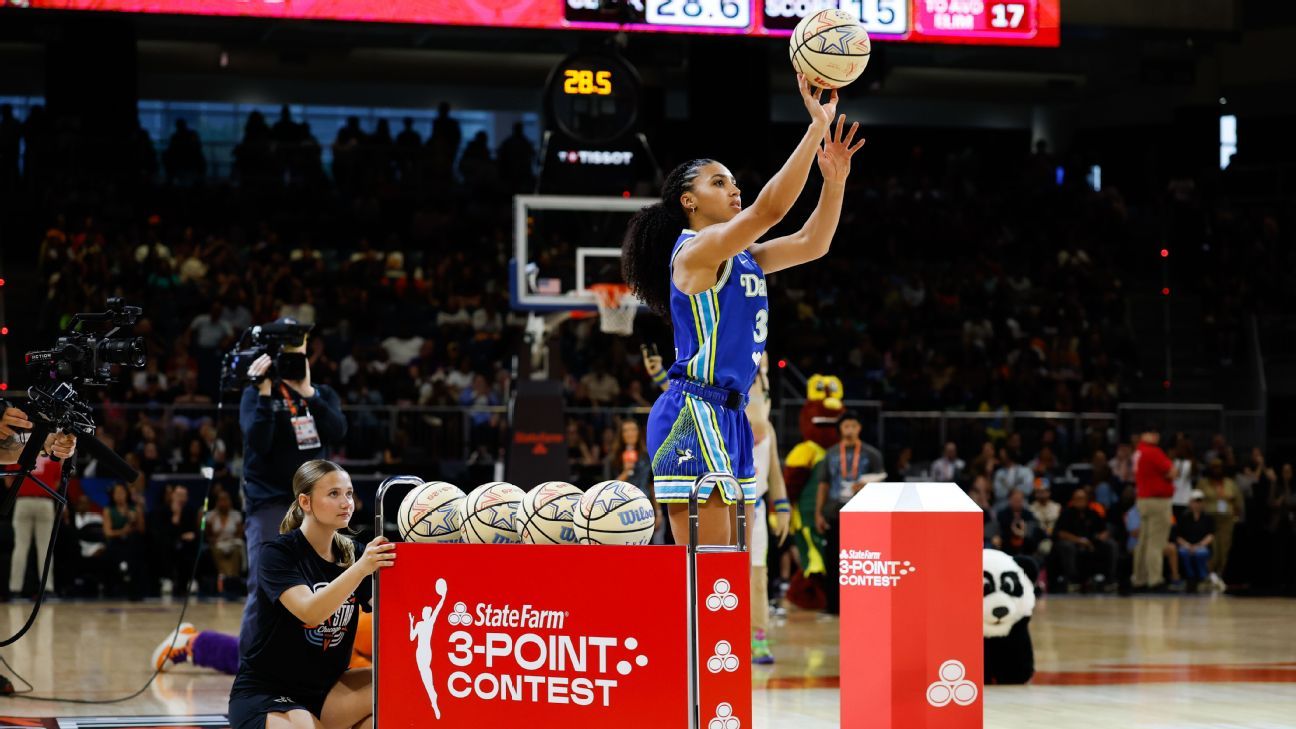 Azzi Fudd de Wings Gana el Concurso de Triples del WNBA All-Star