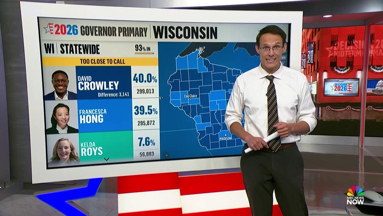 Wisconsin Democratic Governor Primary Remains Undecided