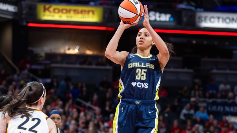 WNBA All-Star Weekend Prize Money Structure Rewards Contest Winners