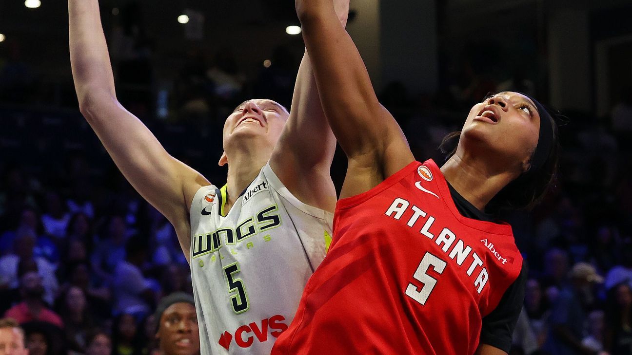 WNBA Will Not Discipline Bueckers, Reese After Friendly Wager