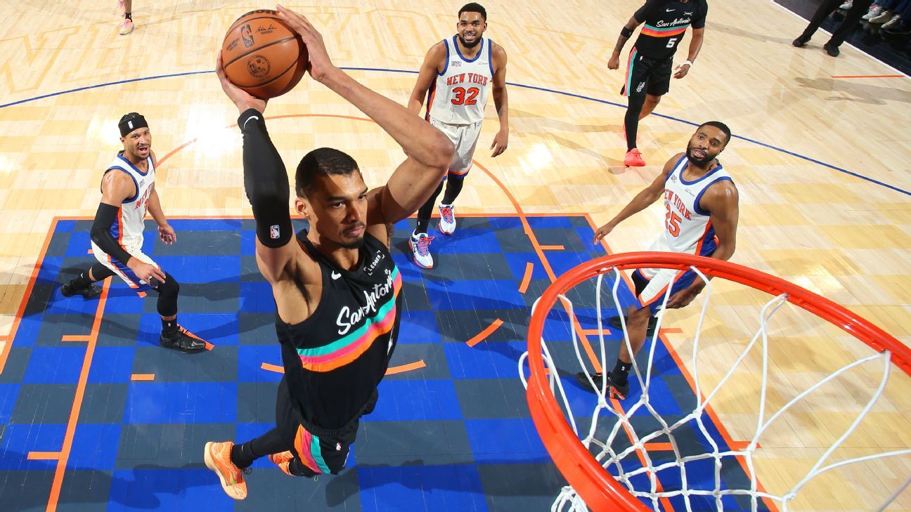 NBA Executives Debate Five Questions Ahead of Knicks-Spurs Game 1